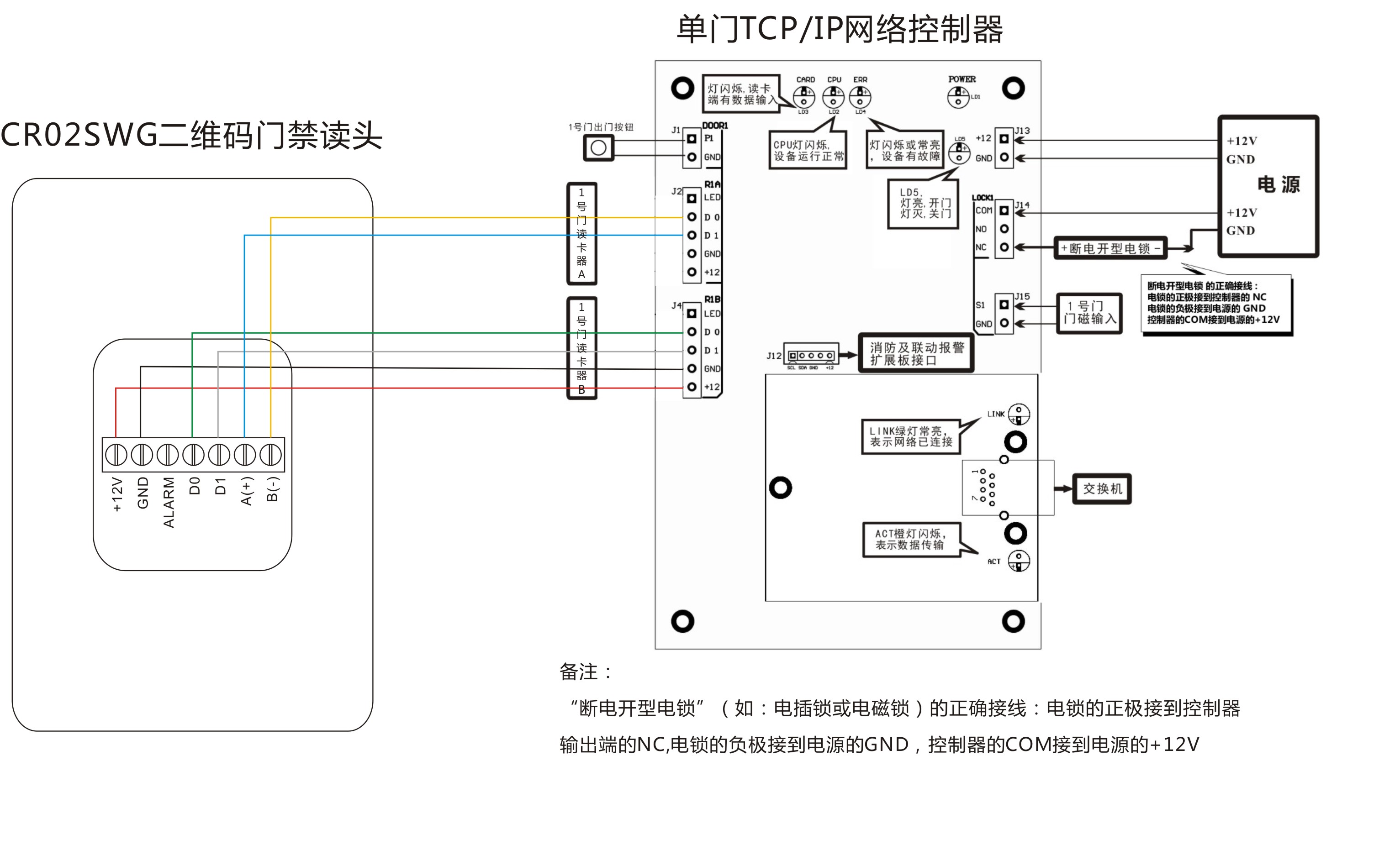 塞伯羅斯二維碼門禁接線圖