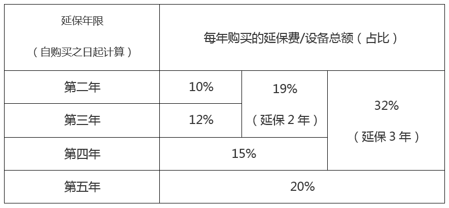 1547692062654984.png image.png