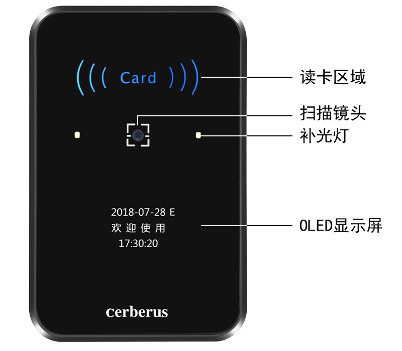 二維碼云門禁一體機(jī)細(xì)解 二維碼云門禁一體機(jī)細(xì)解
