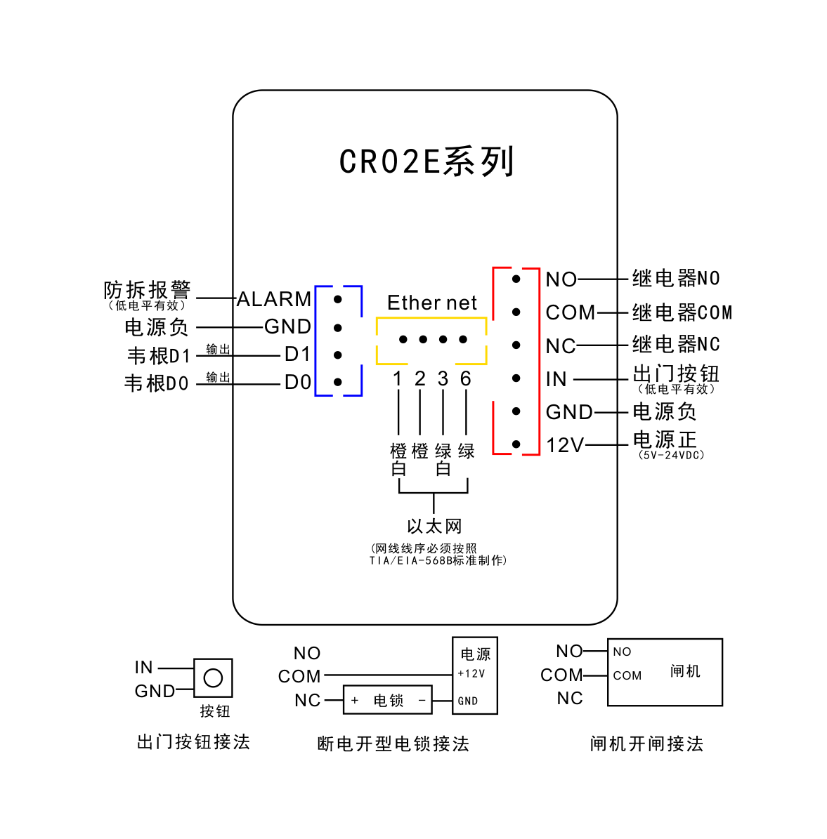 塞伯羅斯二維碼門禁一體機(jī)接線圖 塞伯羅斯二維碼門禁一體機(jī)接線圖