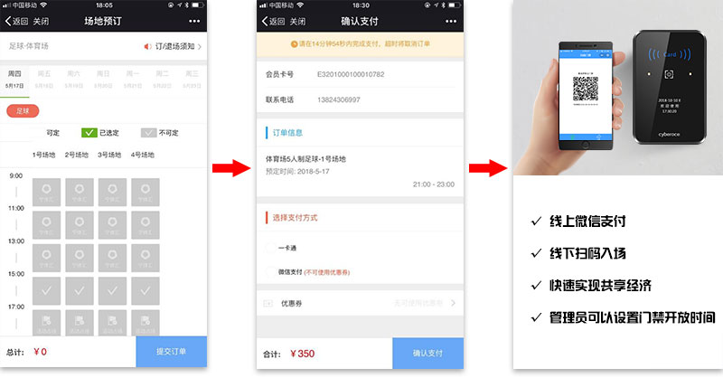二維碼門禁，預(yù)約支付，高效管理