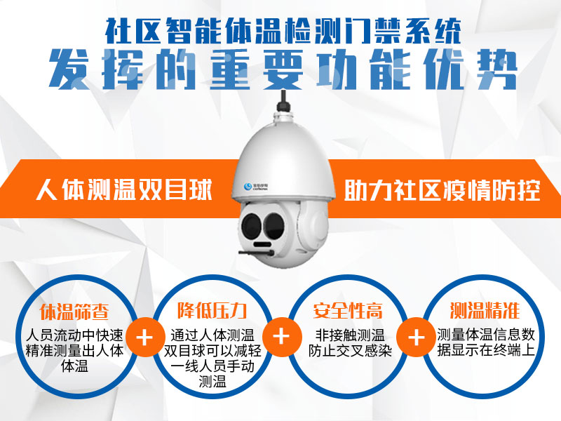 社區智能體溫檢測門禁系統