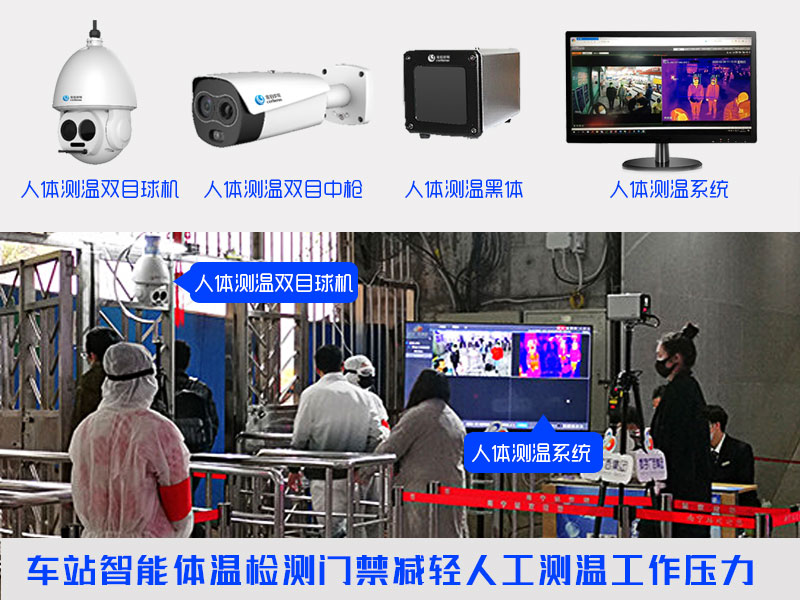 車站智能體溫監測門禁減輕人工測溫工作壓力 車站智能體溫監測門禁減輕人工測溫工作壓力