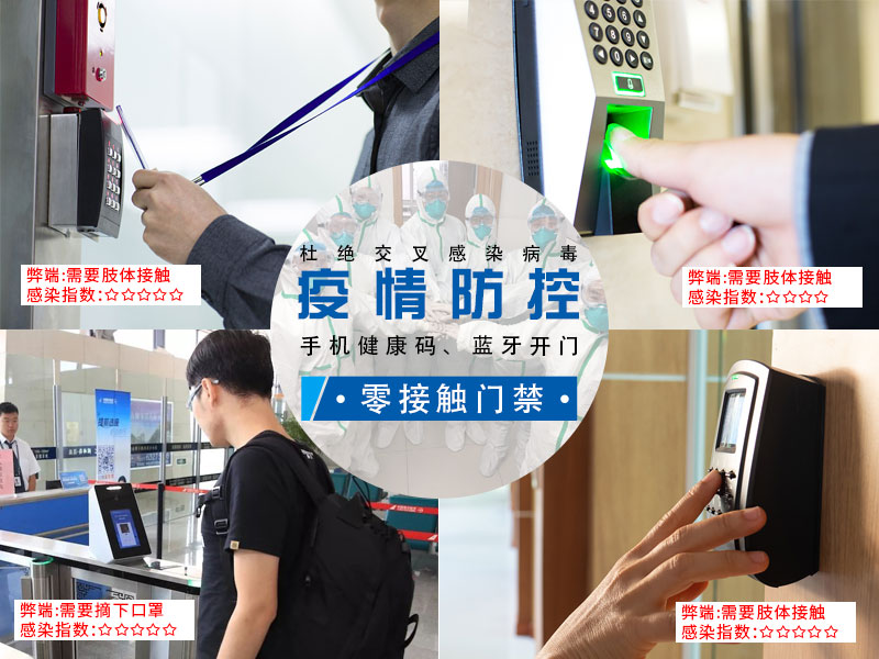 杜絕交叉感染病毒，疫情防控碼上行動