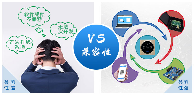 1584332697785402.jpg 疫情當下,塞伯羅斯推出門禁設備快速升級“零接觸通行”利器800P_03.jpg