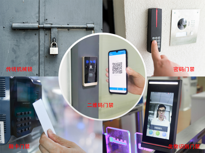 門禁的發展歷程
